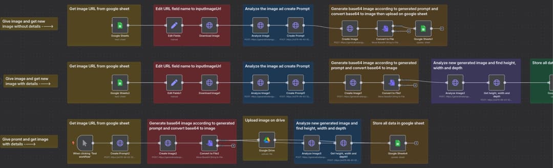 Mega AI Product Photos
